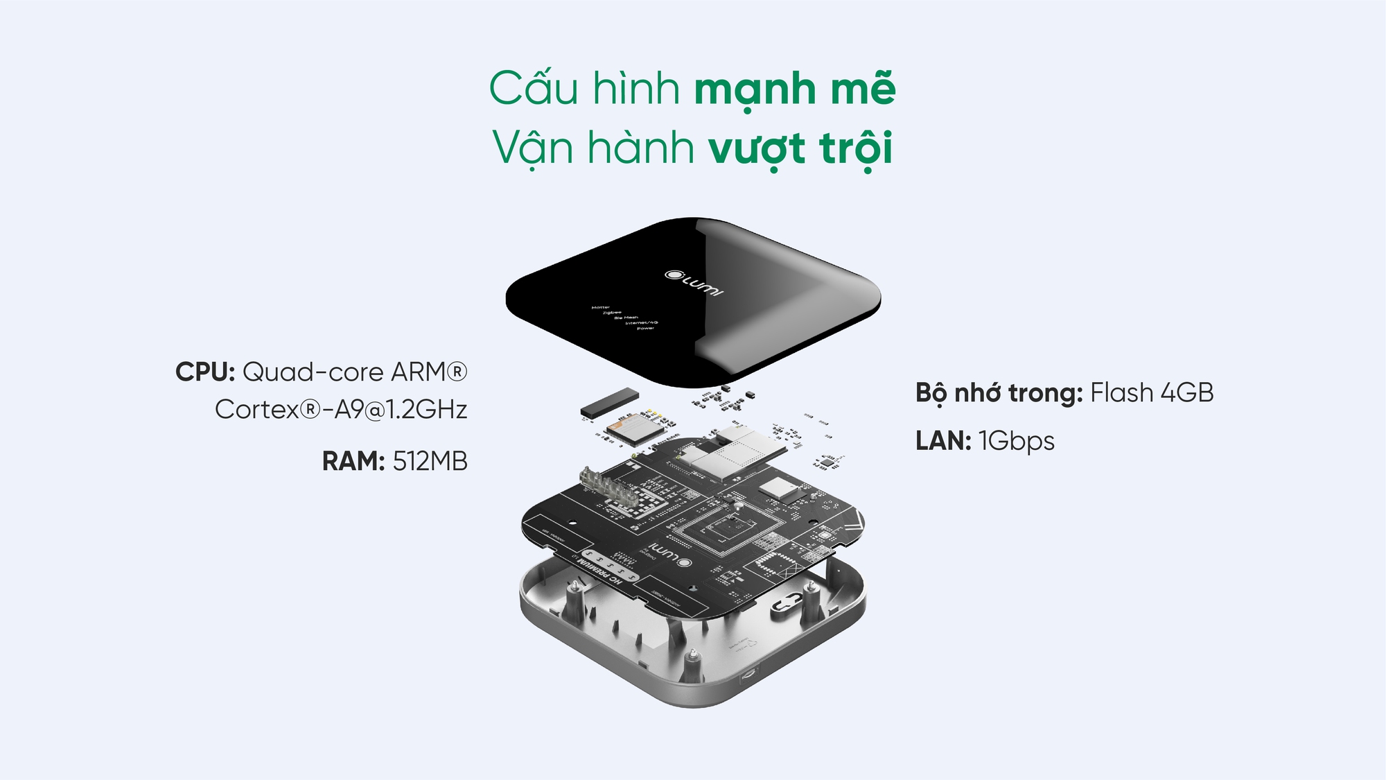 CEO Lumi: &quot;Thấu hiểu khách hàng là giá trị khác biệt của thương hiệu&quot; - Ảnh 3.