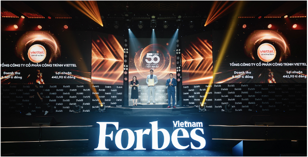 Forbes xướng tên Viettel Construction tại Top 50 Công ty niêm yết tốt nhất - Ảnh 2.