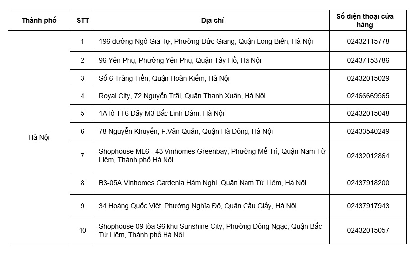 &quot;Thu gom vỏ hộp, lan tỏa sống xanh&quot; và nhận quà cùng TH true MILK - Ảnh 1.