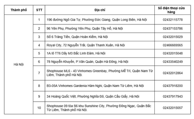 Cùng TH true MILK thu gom vỏ hộp sữa, lan tỏa lối sống xanh - Ảnh 1.