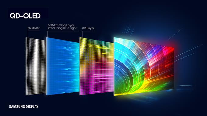 Vẻ đẹp khó cưỡng của siêu phẩm màn hình Samsung Odyssey OLED G9 khiến các game thủ “đứng ngồi không yên” - Ảnh 3.