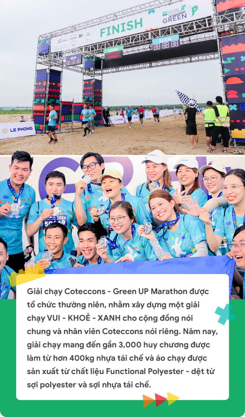 Coteccons 19 tuổi: Những khoảnh khắc đáng nhớ, tràn đầy năng lượng