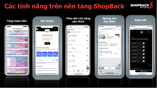 Hành trình 3 năm bứt phá của nền tảng hoàn tiền - ShopBack Việt Nam - Ảnh 3.