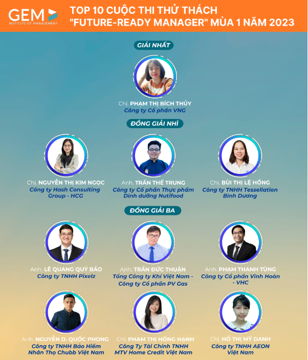 GEM Global tiên phong tổ chức Cuộc thi &quot;Nhà quản lý tương lai&quot; tại Việt Nam - Ảnh 3.