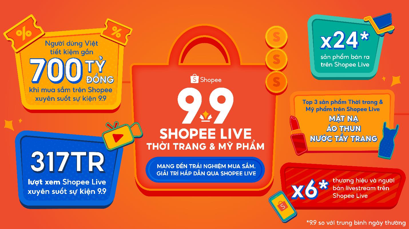 Shopee 9.9 siêu sale đón đầu xu hướng bán hàng thông qua livestream - Ảnh 1.