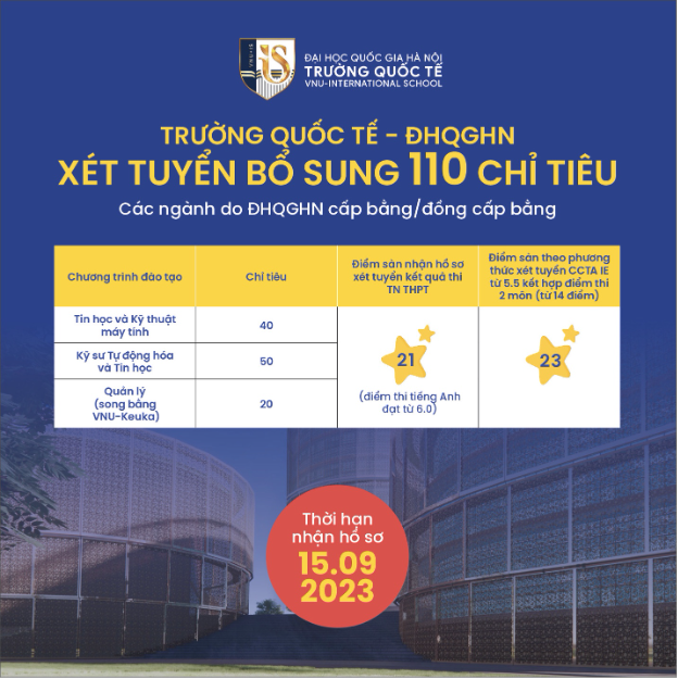 Trường Quốc tế - ĐHQGHN xét tuyển bổ sung năm 2023  - Ảnh 1.