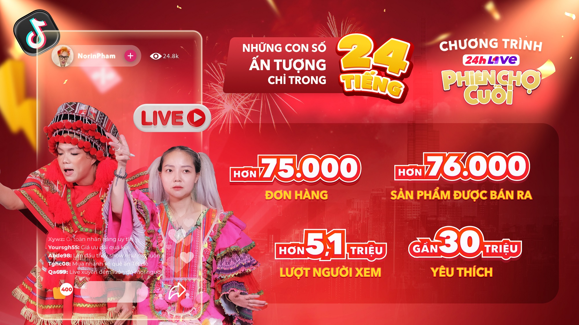 &quot;24h Live Phiên Chợ Cuối&quot; của tân binh YeaH1 Up giành giải thưởng PR xuất sắc Đông Nam Á - Ảnh 4.