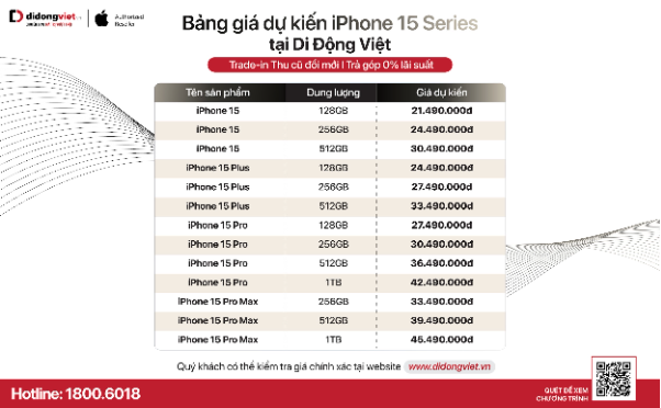 Di Động Việt tiếp tục tuyên bố giá iPhone 15 Rẻ hơn các loại rẻ - Ảnh 1.