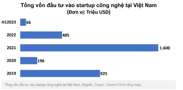 Ngành dược phẩm “biến hóa” như thế nào trong thời đại số? - Ảnh 2.