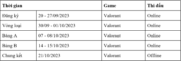 Sự trở lại của giải đấu Esports hàng đầu khu vực Châu Á - Thái Bình Dương: Predator League 2024 - Ảnh 4.