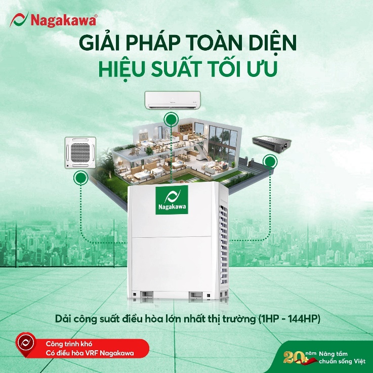 Thấu hiểu khách hàng - chìa khóa giúp doanh nghiệp Việt tiên phong trong ngành điện lạnh - Ảnh 2.