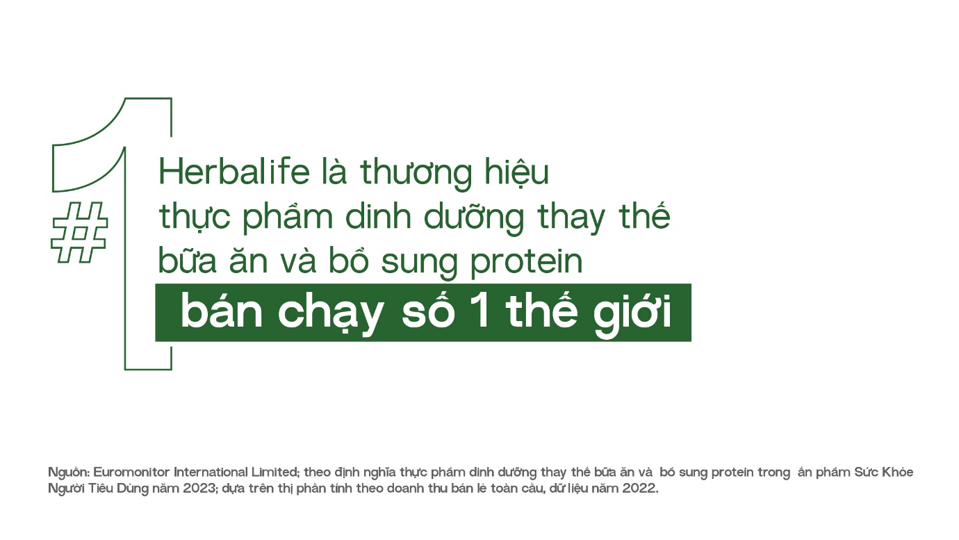 Herbalife hỗ trợ vận động viên Việt Nam đạt thành tích cao - Ảnh 4.