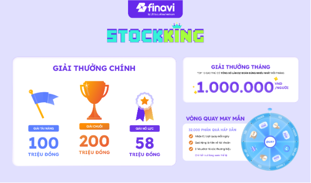 Ra mắt StockKing - Chạm dự đoán là trúng thưởng cùng Chứng khoán JB - Ảnh 2.
