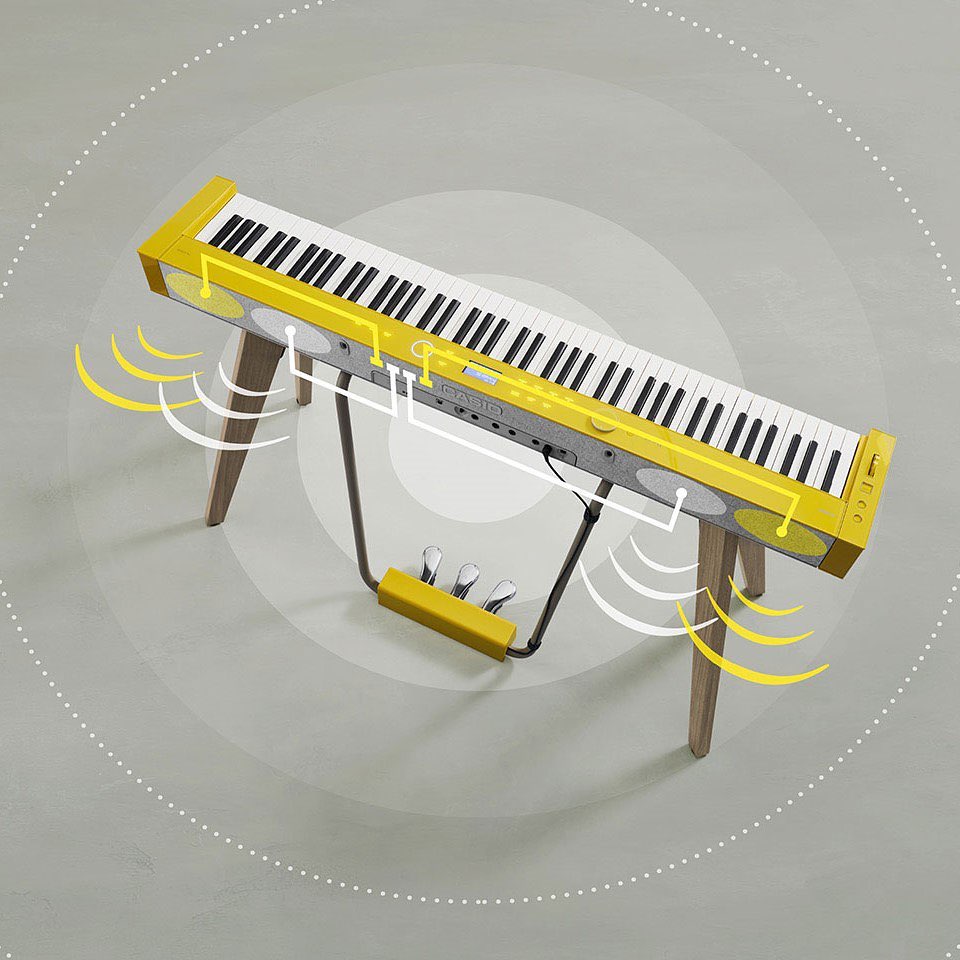 Cánh chim lạ - Piano Casio PX-S7000 hứa hẹn khuynh đảo cộng đồng yêu nhạc - Ảnh 5.