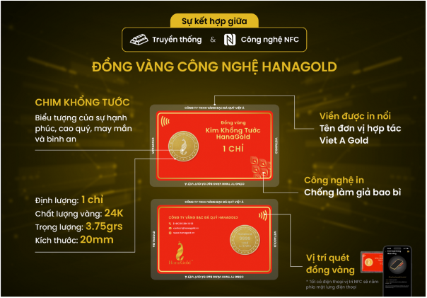 HanaGold công bố giải pháp định danh đồng vàng Kim Khổng Tước 24k - Ảnh 2.