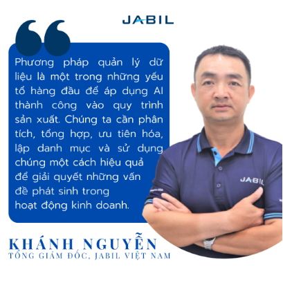 Ứng dụng trí tuệ nhân tạo trong việc chuyển đổi mô hình sản xuất tại Việt Nam - Ảnh 1.