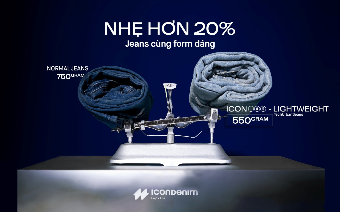 ICONDENIM tiếp tục mở rộng &quot;hệ sinh thái&quot; khi ra mắt dòng jeans ICON105 Lightweight - Ảnh 3.
