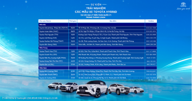Cơ hội tham dự sự kiện trải nghiệm các mẫu xe Toyota Hybrid trong tháng 1/2024 - Ảnh 1.