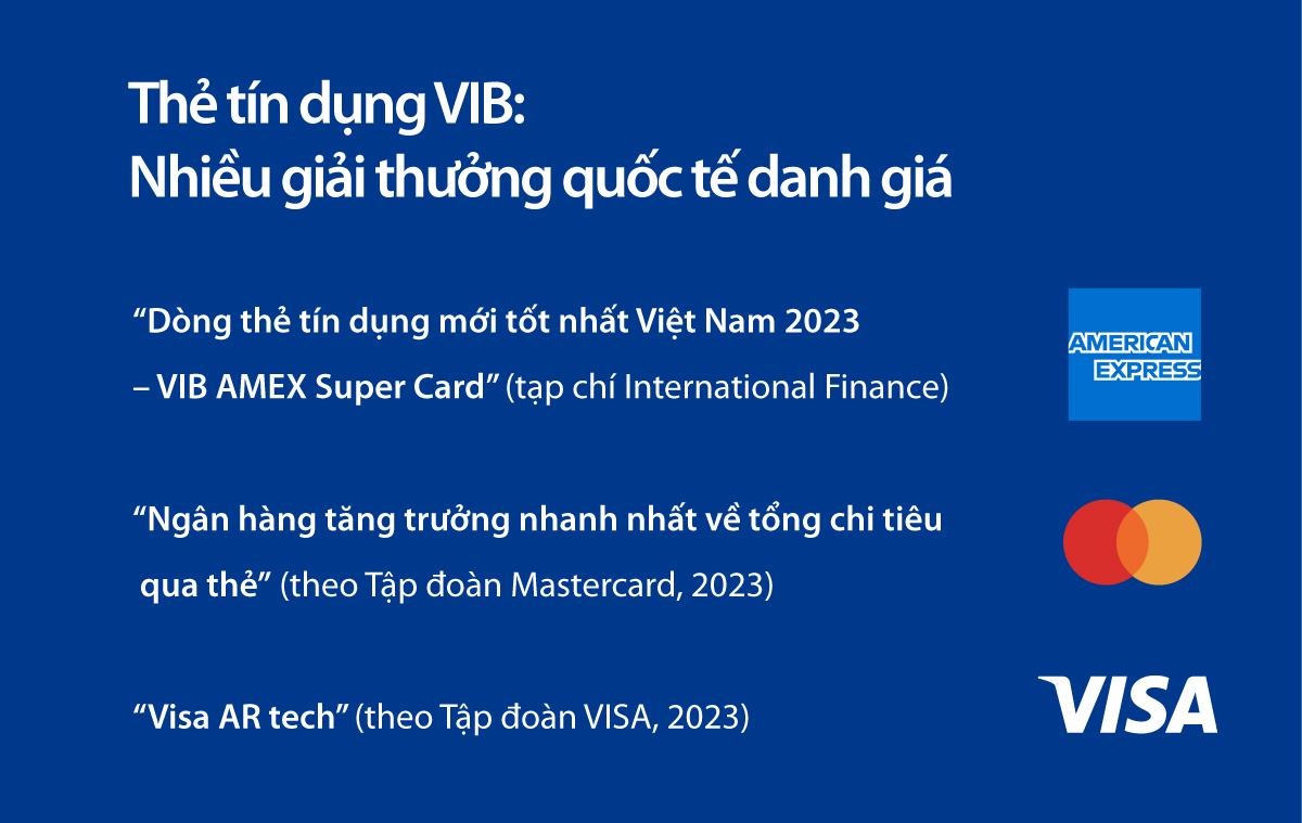 VIB: Doanh thu năm 2023 tăng trưởng 23%, lợi nhuận vượt 10.700 tỷ - Ảnh 4.