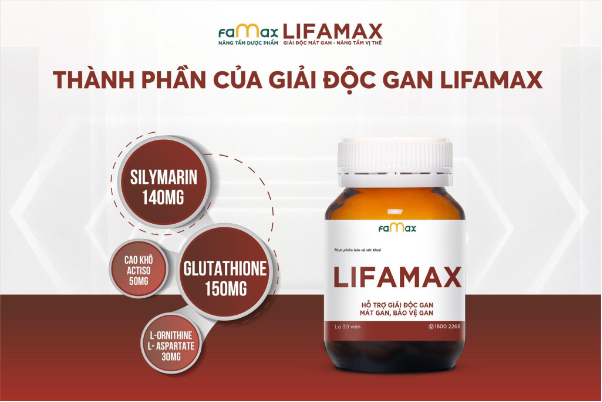 Lifamax - giải pháp hỗ trợ cho người thường xuyên uống rượu bia, thuốc lá - Ảnh 1.