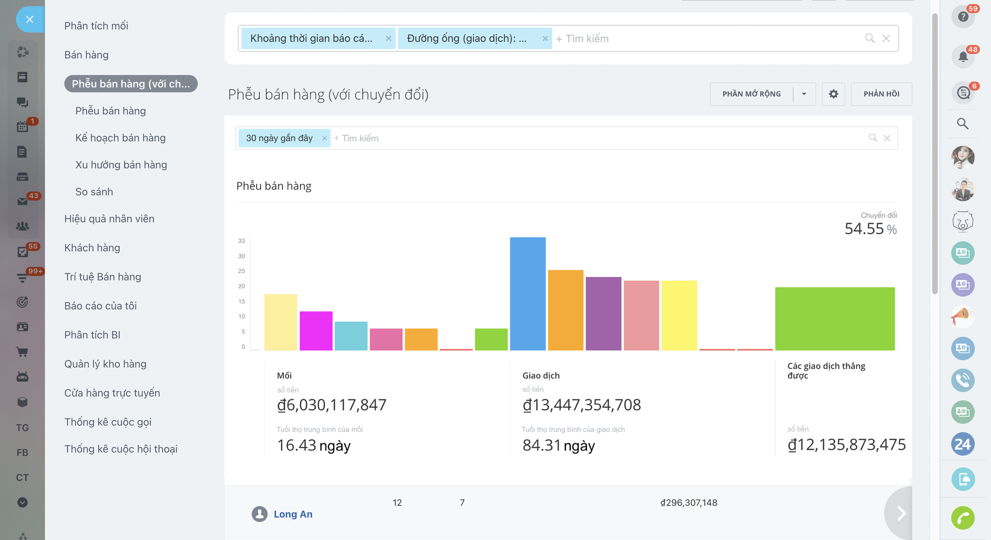 Bitrix24 – Công cụ CRM giúp tối ưu hóa doanh số bán hàng - Ảnh 3.