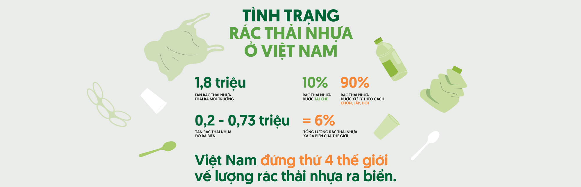 Tái chế nhựa và làm mát hành tinh: xu hướng sống xanh chẳng khó như bạn tưởng - Ảnh 1.