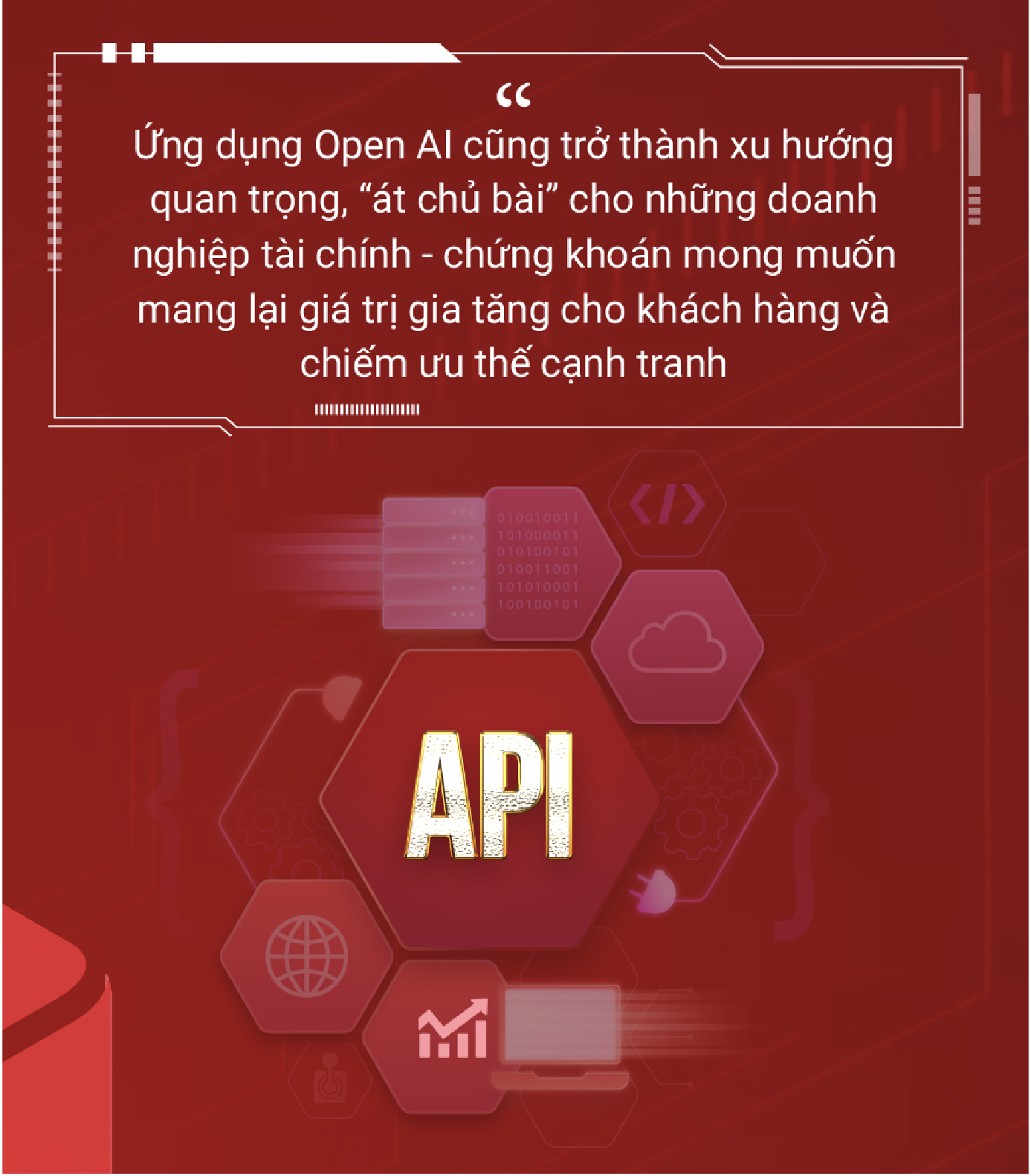 Đón đầu xu hướng Open API trong chứng khoán, DNSE khẳng định vị thế với cú bắt tay ZaloPay - Ảnh 2.