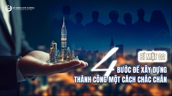 7 bí mật tạo ra doanh nghiệp liên tục tăng trưởng nhanh nhất NewYork trong 18 năm - Ảnh 2.