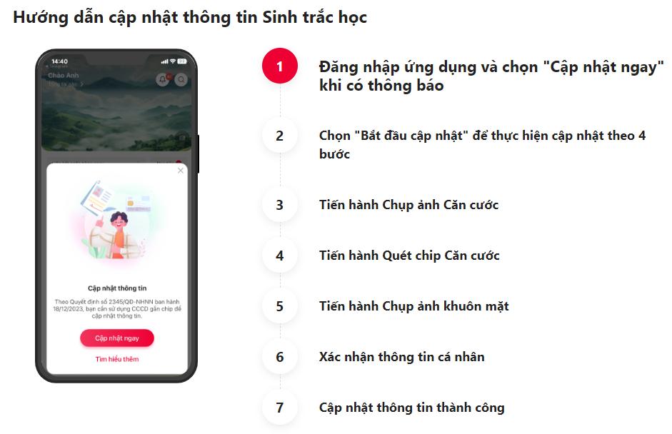Bảo vệ tài khoản an toàn khi cập nhật sinh trắc học trên Viettel Money- Ảnh 1.