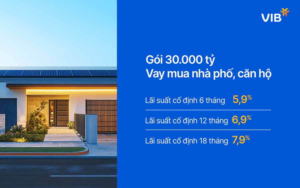 Gói vay mua nhà lãi suất chỉ từ 5,9%/năm, miễn gốc 5 năm, thời hạn vay đến 30 năm - Ảnh 1.