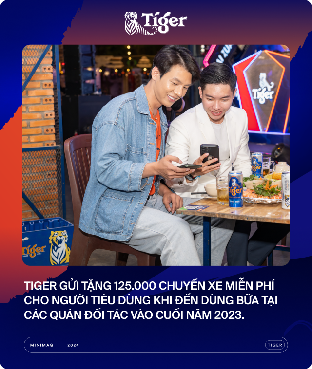 Trade Marketing - cơ hội rộng mở cho Gen Z trong bối cảnh thị trường mới - Ảnh 3.