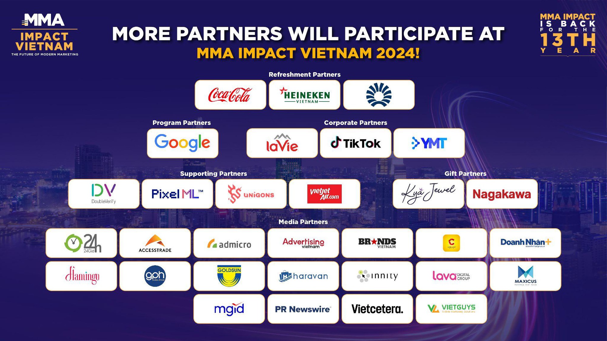 MMA Impact 2024 Định hình Tương lai Marketing trong Kỷ nguyên công nghệ