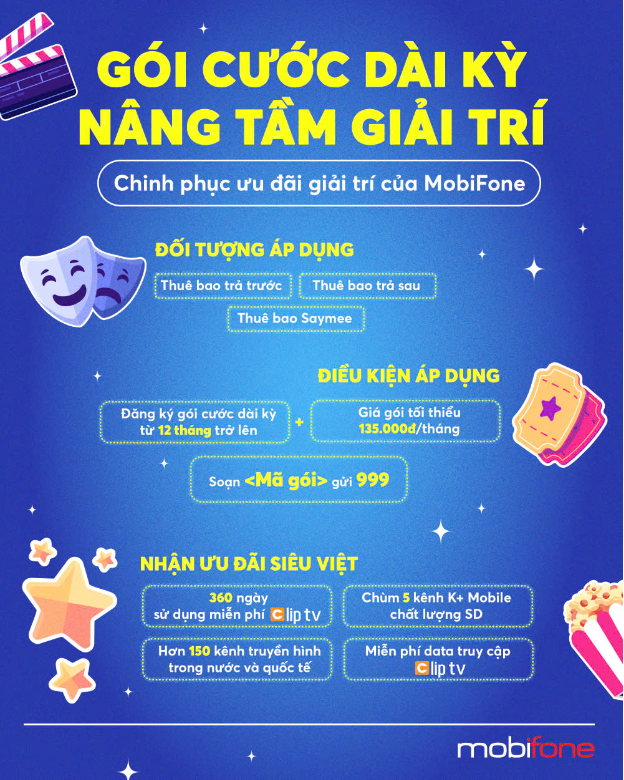 Gói cước data ưu đãi "tối đa trải nghiệm" của MobiFone- Ảnh 1.