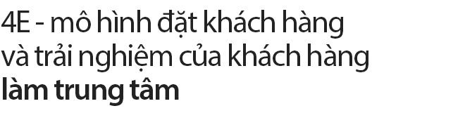 VIB: Cá nhân hóa là không có giới hạn - Ảnh 6.