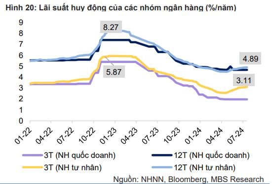 Chìa khóa đầu tư bất động sản đón dòng lợi nhuận - Ảnh 2.