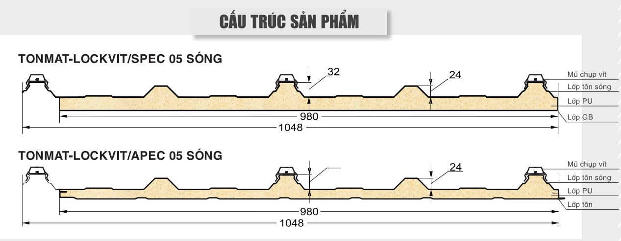 TONMAT - LOCKVIT: Giải pháp bảo vệ công trình trước giông bão - Ảnh 1.