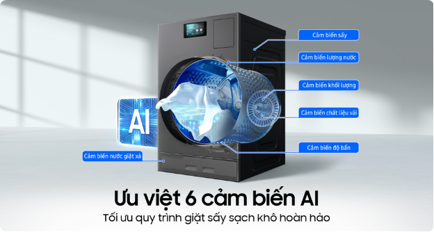 Xuống ví không do dự trước loạt công nghệ chưa từng có trên Samsung Bespoke AI Heatpump - Ảnh 3.