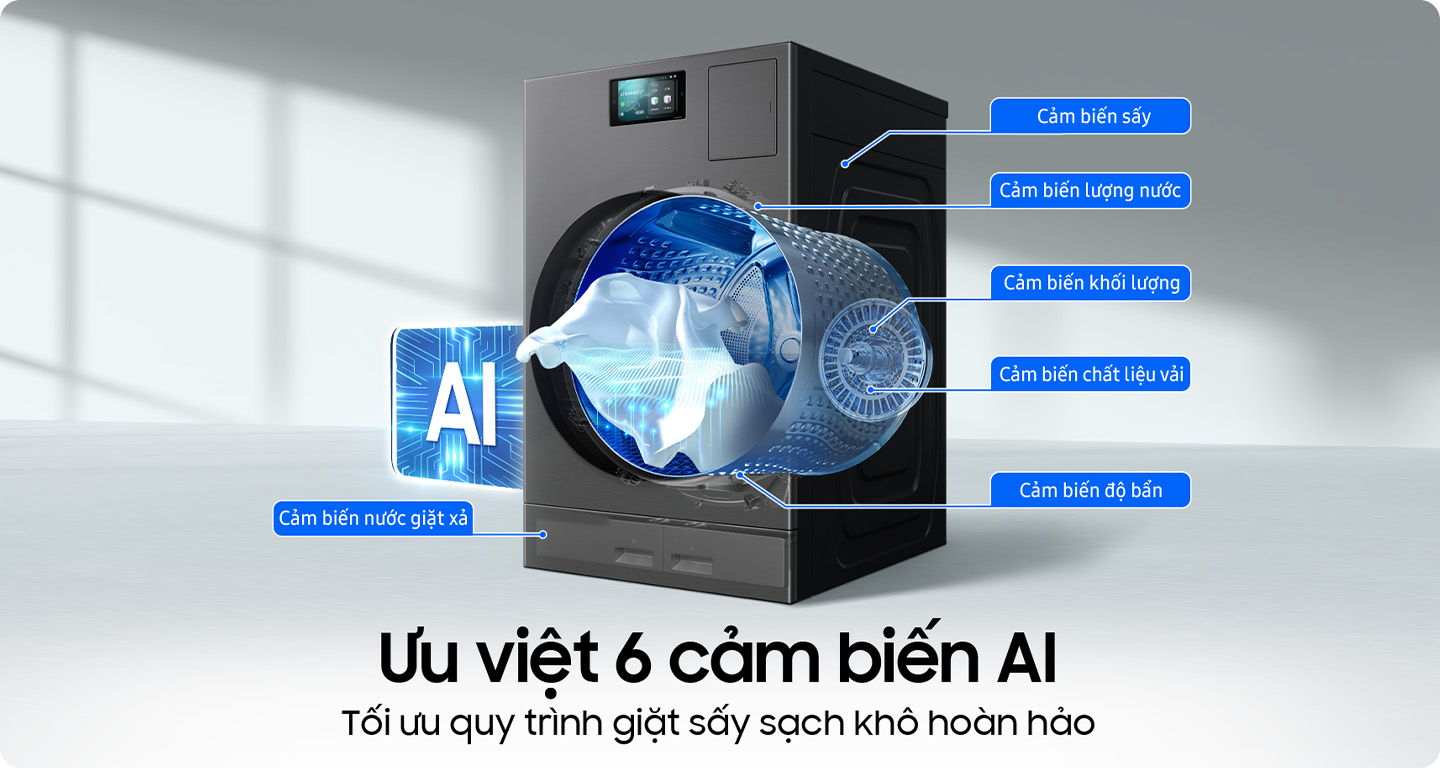 Samsung Bespoke AI Heatpump kiến tạo cuộc cách mạng giặt sấy mới- Ảnh 3.