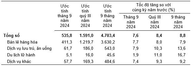 Cuối năm không sầu, Chill đi! Để MB thầu- Ảnh 1.