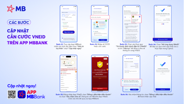 App MBBank hỗ trợ cập nhật căn cước công dân qua tài khoản VNeID - Ảnh 1.