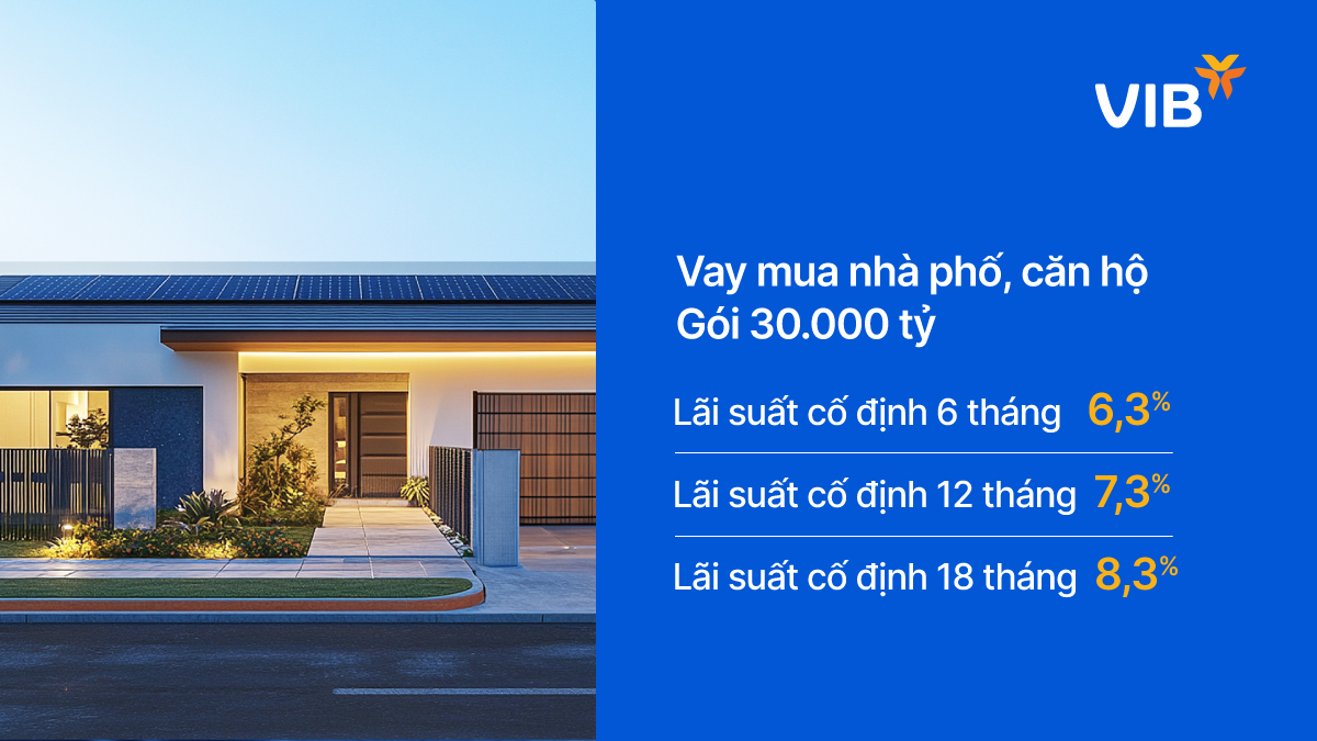 Giải mã sức hút của gói cho vay mua nhà linh hoạt bậc nhất thị trường - Ảnh 6.