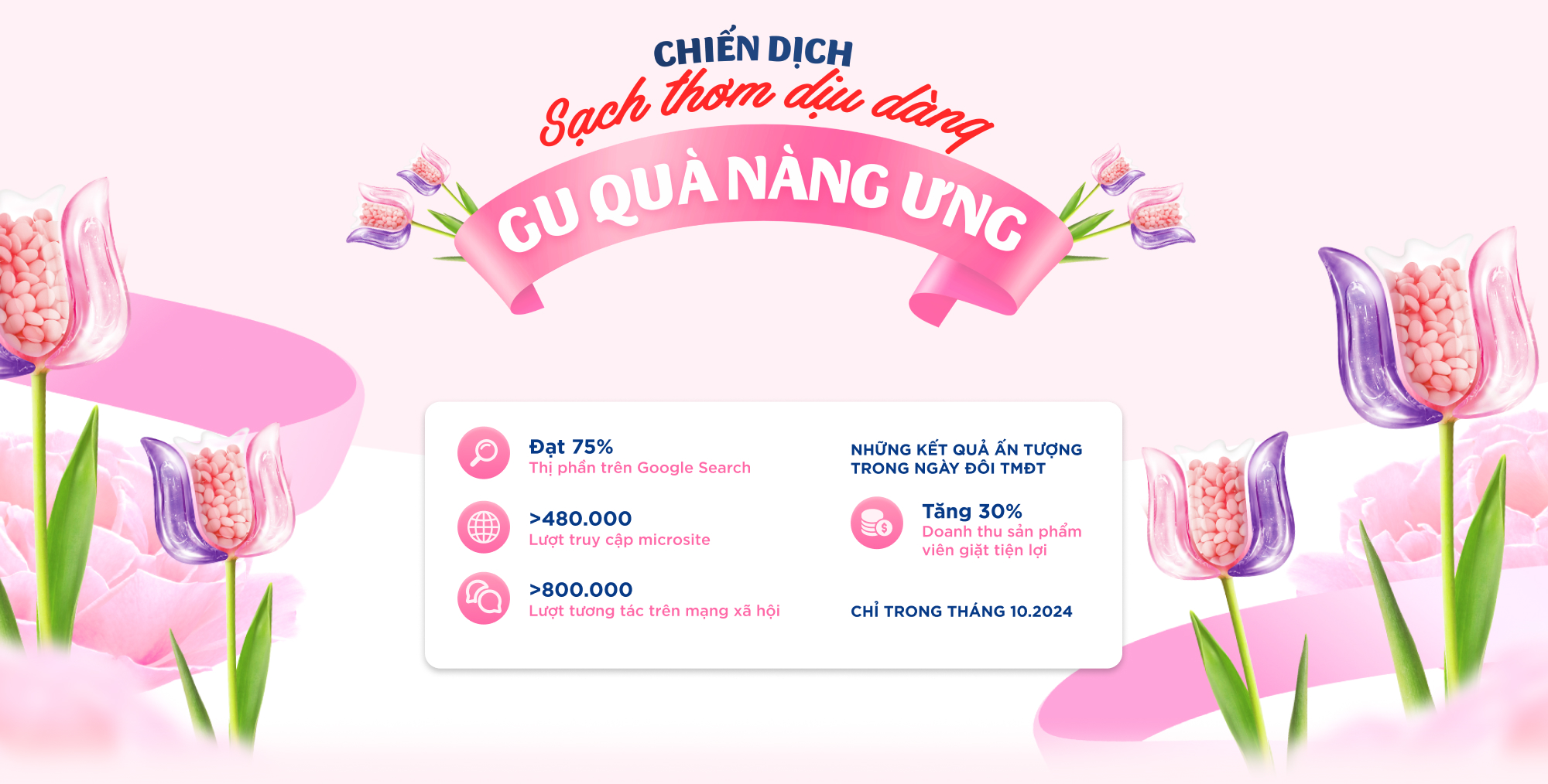 Thấy gì từ chiến dịch quà tặng 20/10 chuẩn gu “4 chữ tế” của viên giặt OMO Matic? - Ảnh 15.