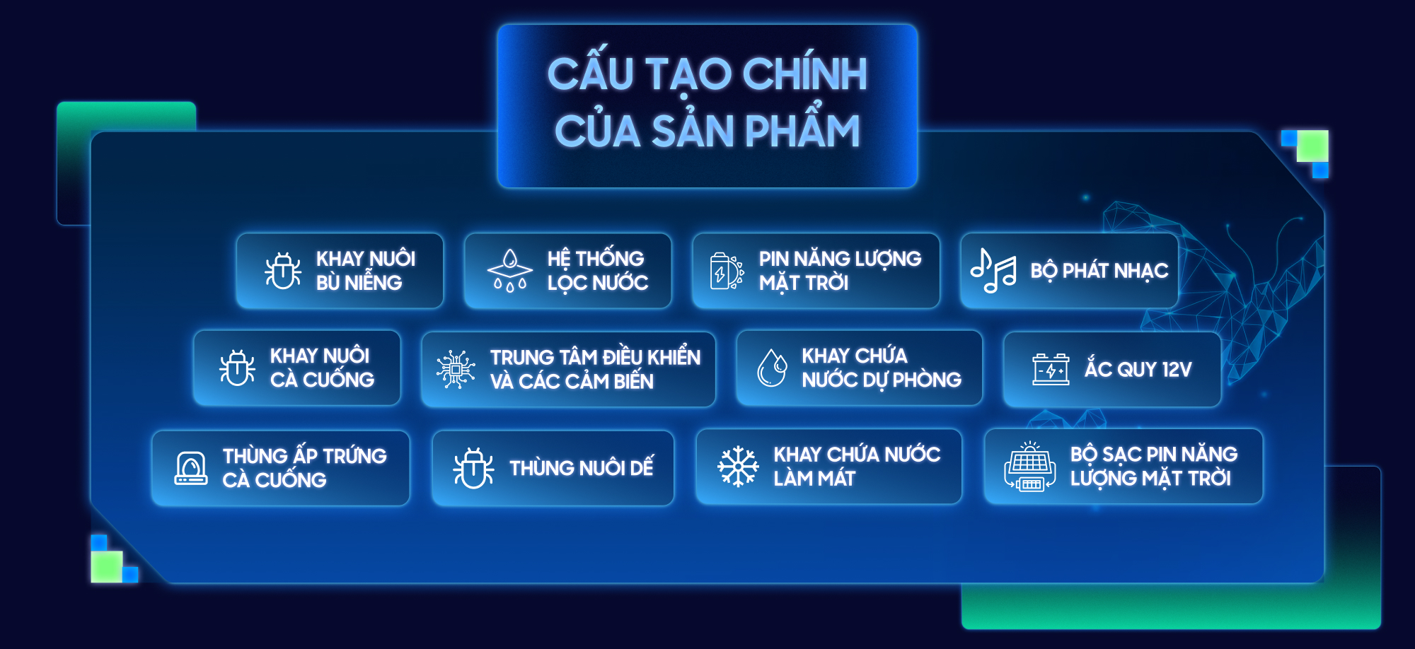 Công nghệ bảo tồn côn trùng quý hiếm đưa Small Warriors đến ngôi vô địch cuộc thi có gì đặc biệt? - Ảnh 5.