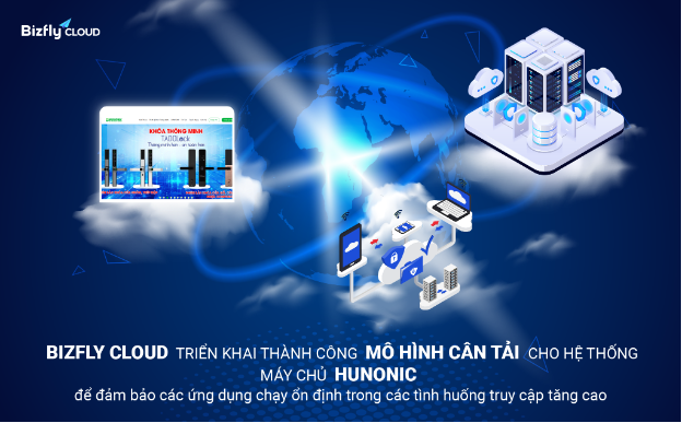 Bizfly Cloud triển khai thành công mô hình cân tải cho hệ thống máy chủ Hunonic- Ảnh 1.