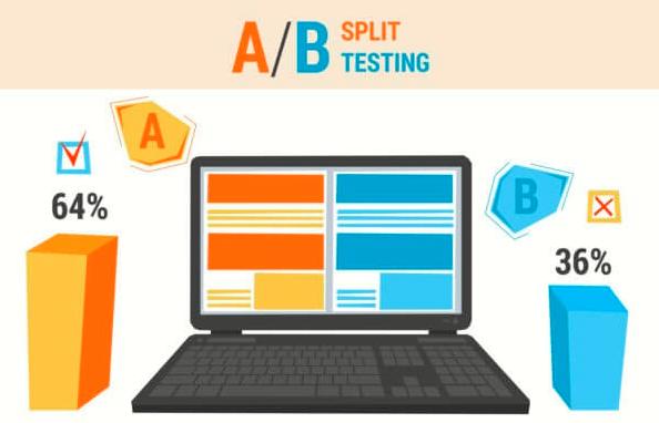 A/B testing trong quảng cáo: Làm thế nào để tìm ra giải pháp tốt nhất?- Ảnh 2. A/B testing trong quảng cáo: Làm thế nào để tìm ra giải pháp tốt nhất?- Ảnh 2.