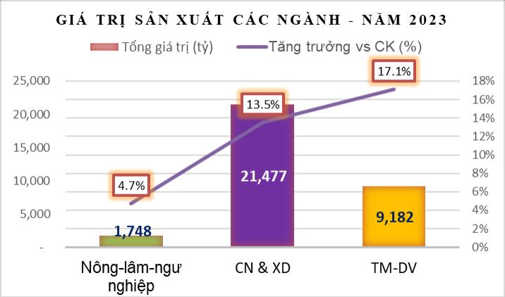 Bất động sản Đông Triều “thức tỉnh”, khai phá cơ hội đầu tư đột phá- Ảnh 1. Bất động sản Đông Triều “thức tỉnh”, khai phá cơ hội đầu tư đột phá- Ảnh 1.