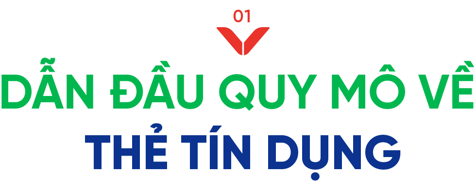 VPBank: Hành trình giữ vững ngôi vương doanh số thẻ tín dụng - Ảnh 1.