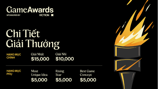 Viction Game Awards 2025: Hành trình vinh danh ngành công nghiệp game- Ảnh 2.