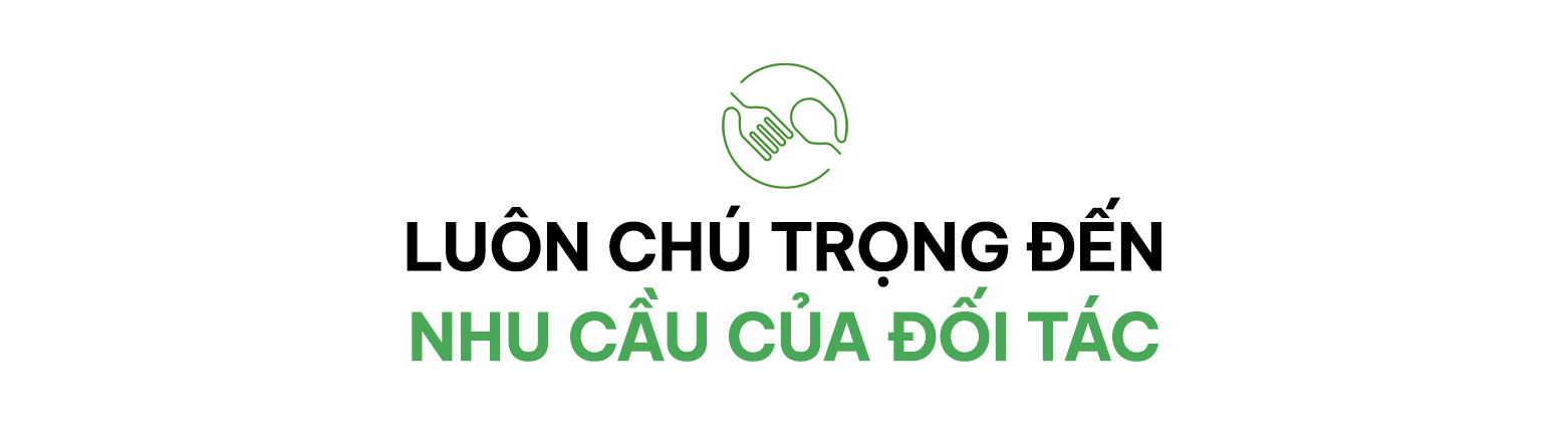 Từ ứng dụng giao đồ ăn đến đối tác tin cậy của doanh nghiệp F&B- Ảnh 1.