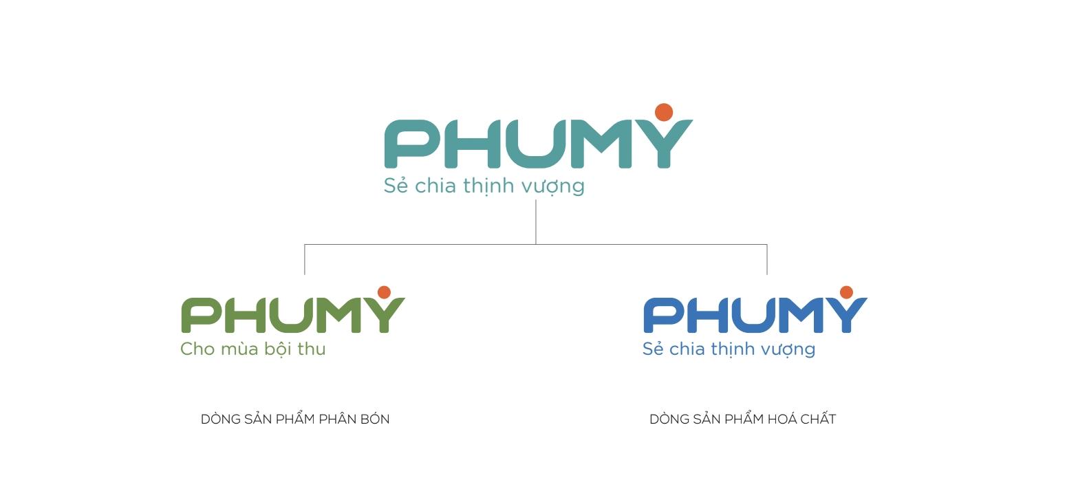 PVFCCo ra mắt bộ nhận diện thương hiệu mới “PHUMY”- Ảnh 2.